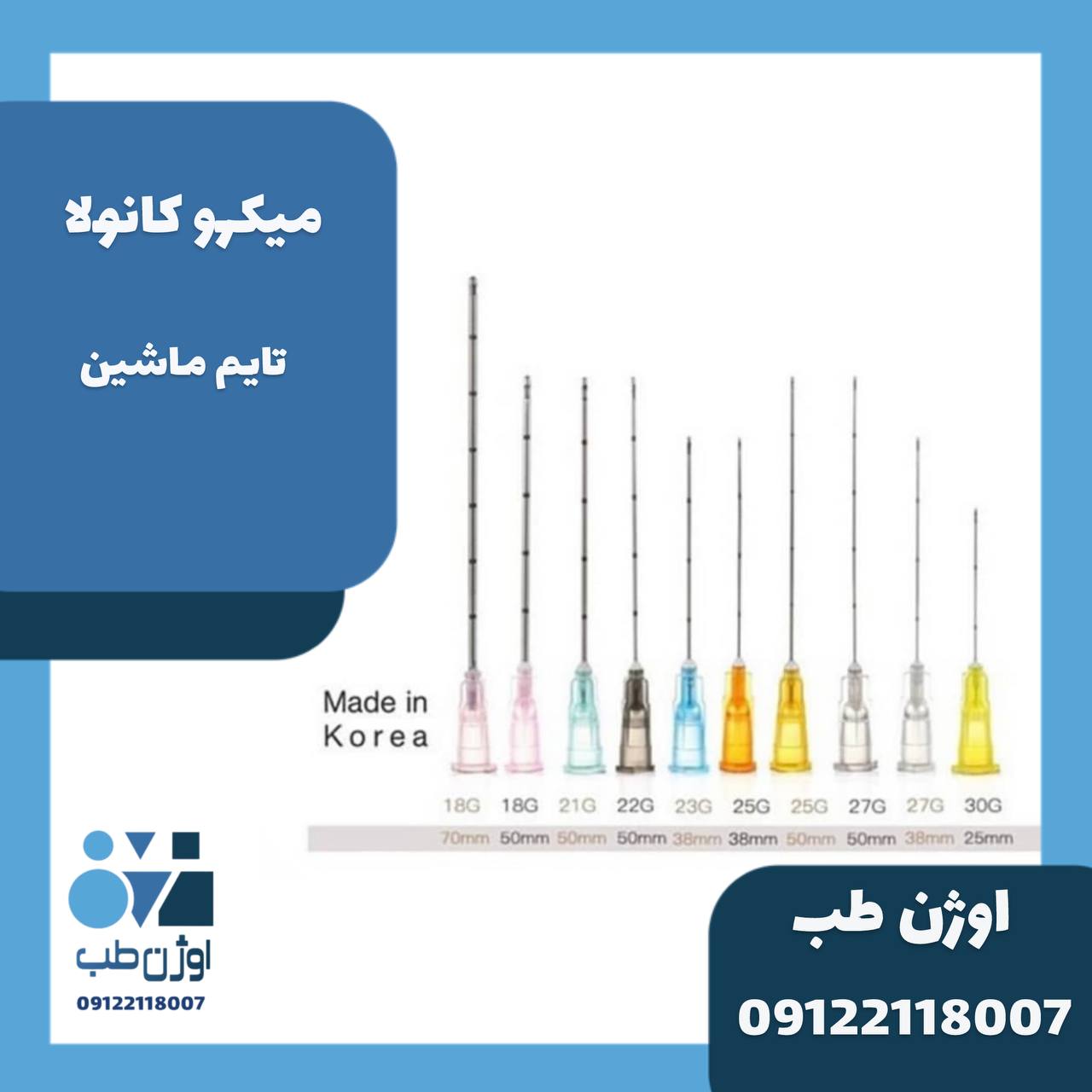 میکروکانولا